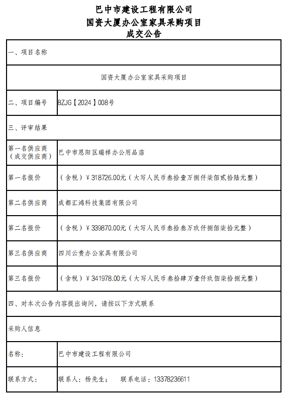 國(guó)資大廈辦公室家具采購(gòu)項(xiàng)目成交公告